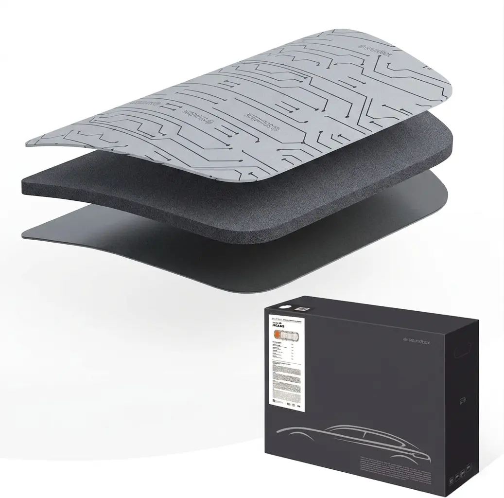 Car soundproof pad